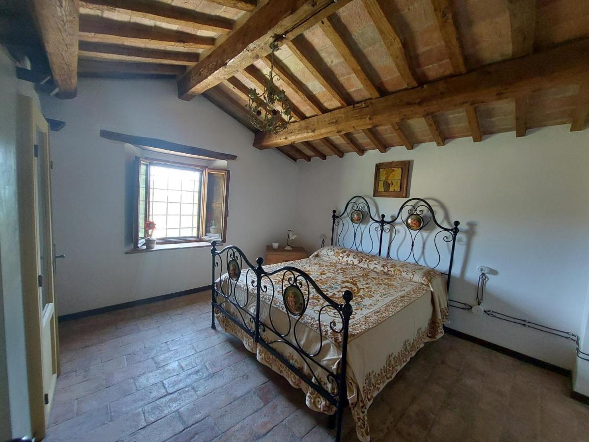 Ca' Gulino - Urbino - Villa Con Minipiscina In Borgo Antico Exteriér fotografie